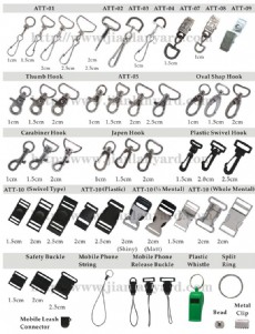 Metal and Plastic Accessories